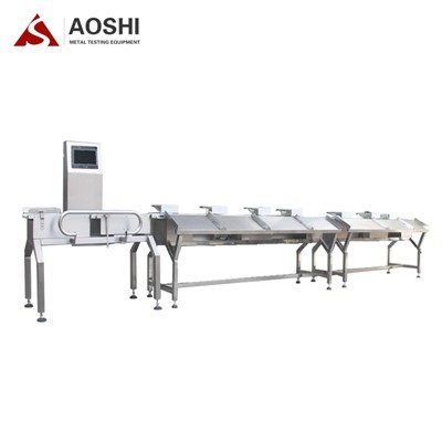 Magni tal-Issortjar tal-Piż ta 'Seba' Livell